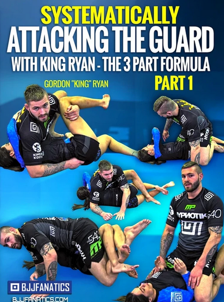 Gordon Ryan – Systematically Attacking The Guard