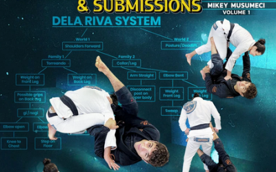 Mikey Musumeci – The De La Riva System Part 2: Knee Torque, Overhead and Submissions