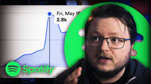 Andrew Southworth – Spotify Growth Machine