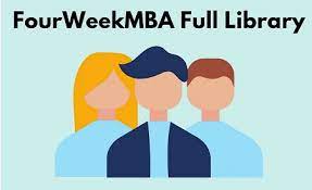 FourWeekMBA – Full Library