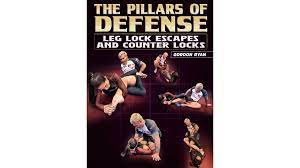 Gordon Ryan – The Pillars Of Defense Leg Lock Escapes And Counter Locks