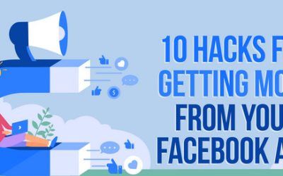 Webprofits – Facebook Advertising Hacks Advanced