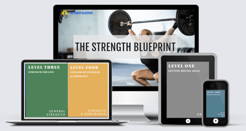 The Energy Blueprint – Strength Blueprint Bundle (2)